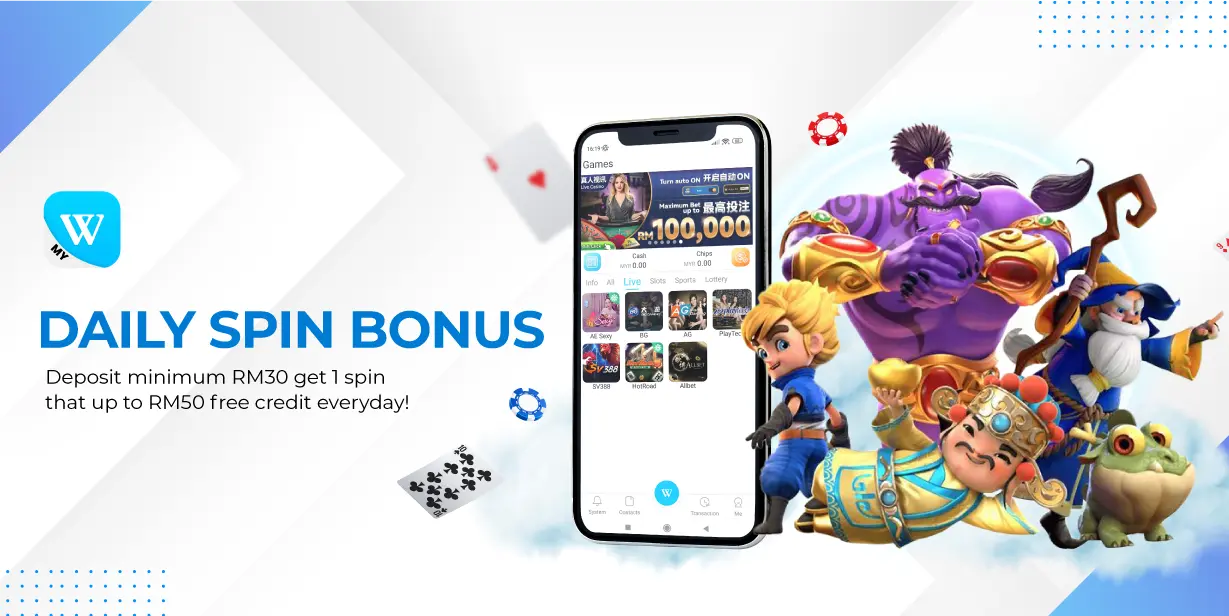 Winbox daily spin bonus